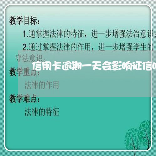 信用卡逾期一天会影响征信吗/2023061749573 信用卡逾期一天会影响征信吗/2023061749573