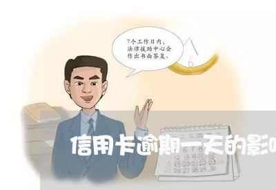 信用卡逾期一天的影响