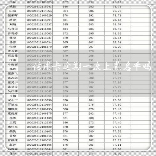 信用卡逾期一次上黑名单吗/2023062005847