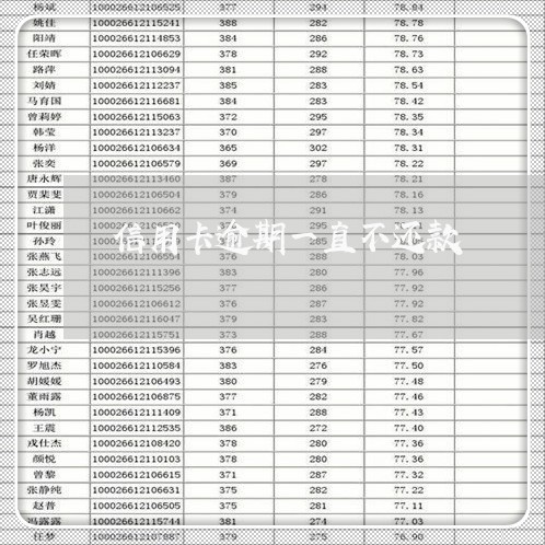 信用卡逾期一直不还款/2023032232716