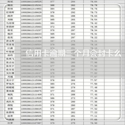 信用卡逾期三个月会封卡么/2023062096958