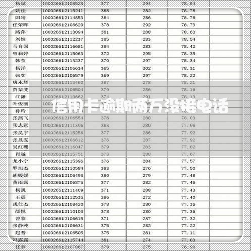 信用卡逾期两万没接电话/2023031475268