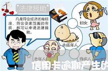 信用卡逾期产生的利息怎么算 信用卡逾期产生的利息怎么算