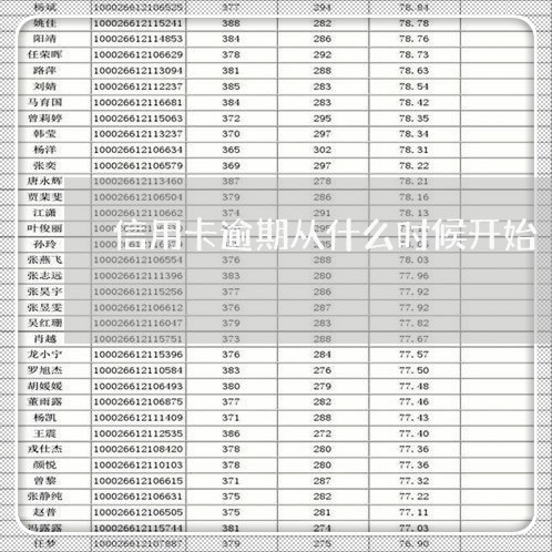 信用卡逾期从什么时候开始/2023062395716