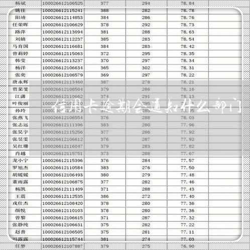 信用卡逾期会通知什么部门/2023061682715