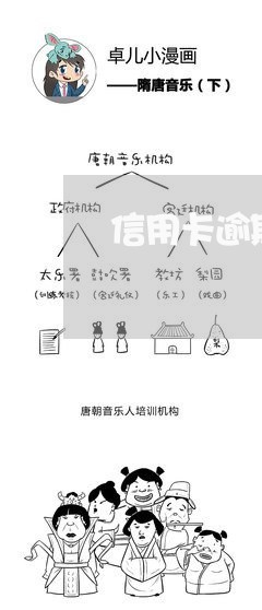 信用卡逾期半年没有还/2023061682816 信用卡逾期半年没有还/2023061682816
