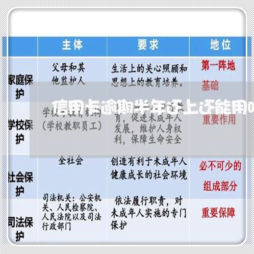 信用卡逾期半年还上还能用吗贴吧/2023042059484