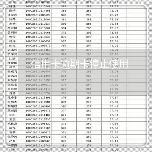 信用卡逾期卡停止使用/2023061793835