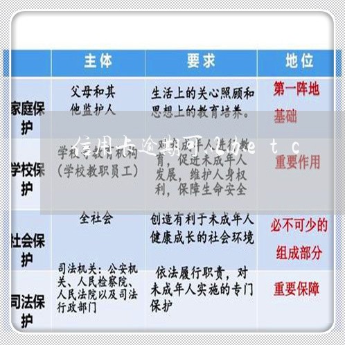 信用卡逾期可以办etc