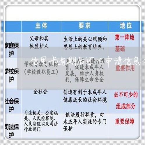 信用卡逾期后可以申请信息分期 信用卡逾期后可以申请信息分期