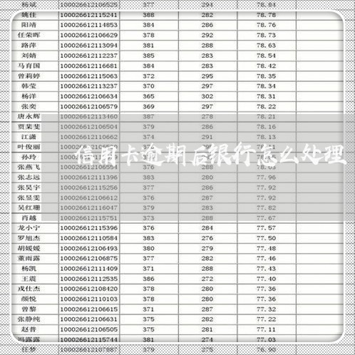 信用卡逾期后银行怎么处理/2023060370716