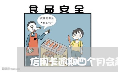 信用卡逾期四个月会起诉么/2023062051693