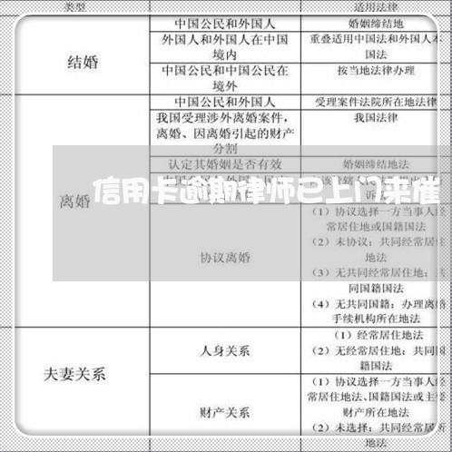 信用卡逾期律师已上门来催