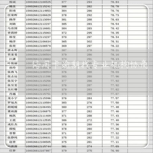 信用卡逾期找专业机构协商/2023062273617