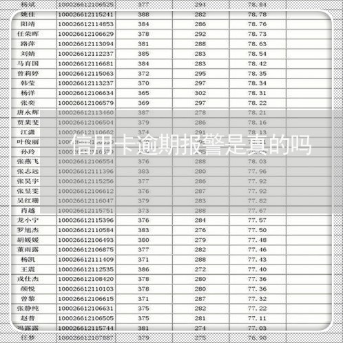 信用卡逾期报警是真的吗/2023072036269