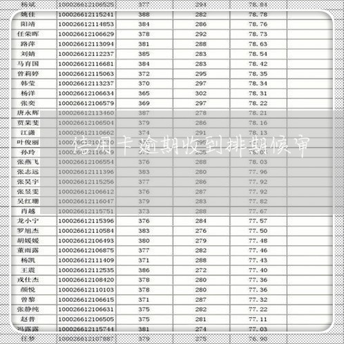 信用卡逾期收到排期候审/2023040159581