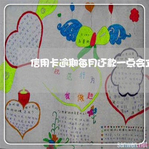 信用卡逾期每月还款一点会立案吗
