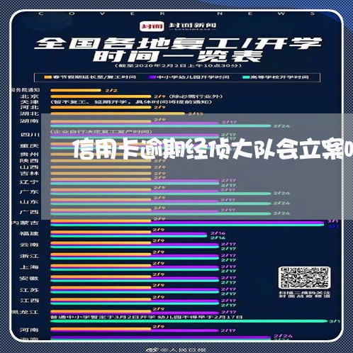 信用卡逾期经侦大队会立案吗/2023061757593