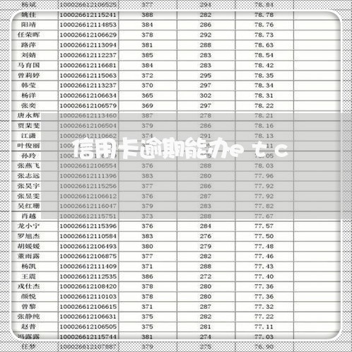 信用卡逾期能办etc/2023061563815