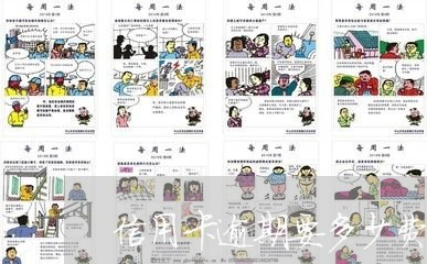 信用卡逾期要多少费用 信用卡逾期要多少费用