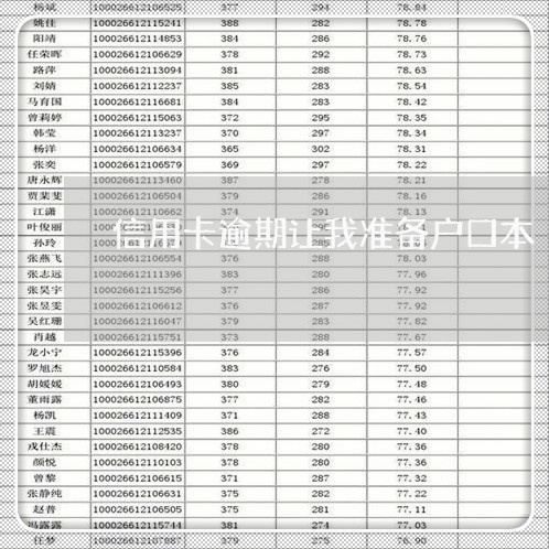 信用卡逾期让我准备户口本/2023062063835