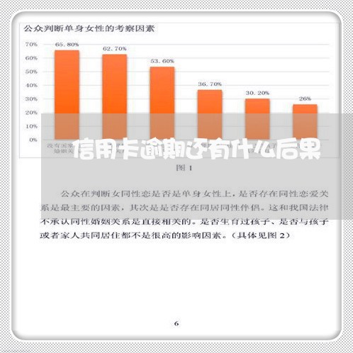 信用卡逾期还有什么后果 信用卡逾期还有什么后果