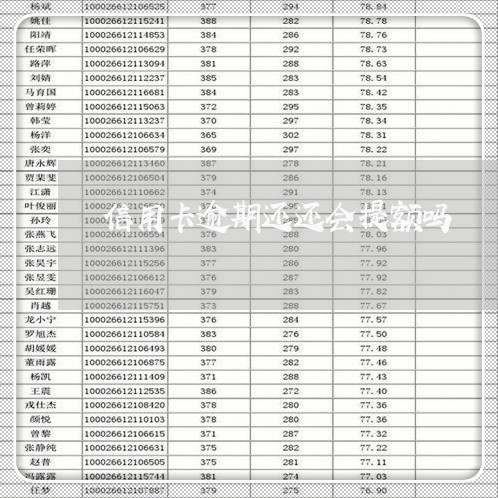 信用卡逾期还还会提额吗/2023063041492