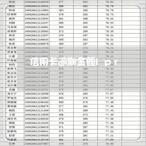 信用卡逾期金额lpr 信用卡逾期金额lpr