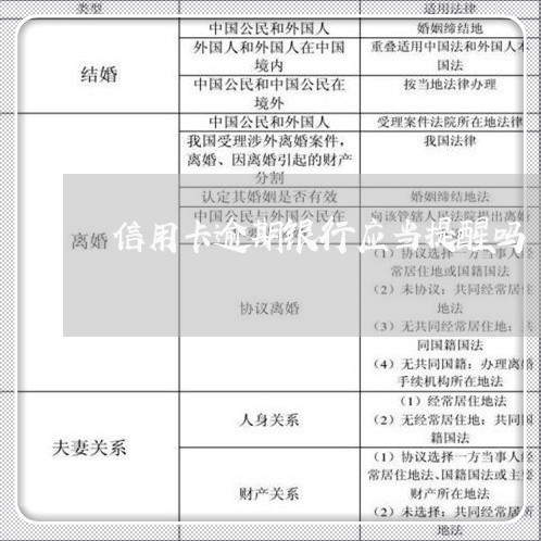 信用卡逾期银行应当提醒吗