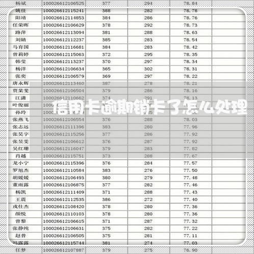 信用卡逾期销卡了怎么处理/2023041783624