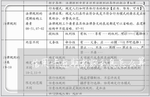 信用卡逾期高额利息怎么算/2023041718485