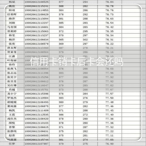 信用卡销卡后卡会还吗/2023080310471