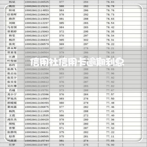 信用社信用卡逾期利息/2023070936071