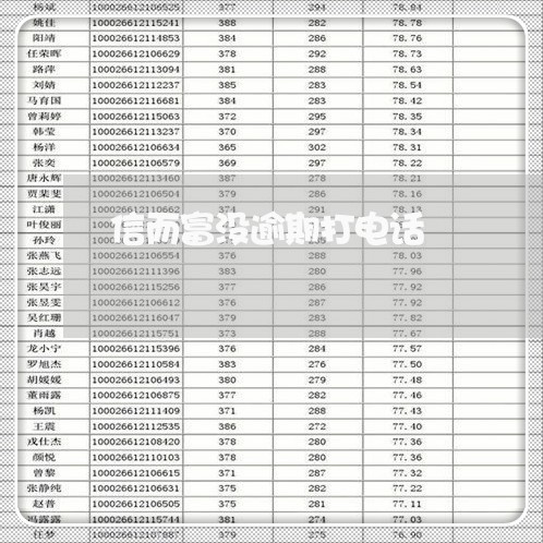 信而富没逾期打电话 信而富没逾期打电话
