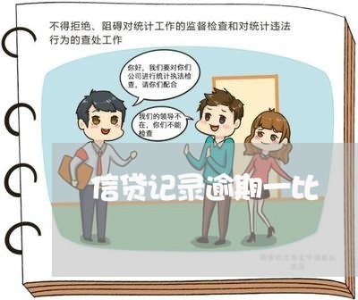 信贷记录逾期一比