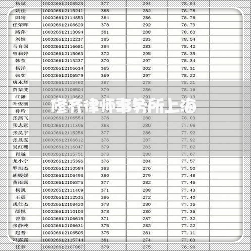 修齐律师事务所上海/2023032400929 修齐律师事务所上海/2023032400929