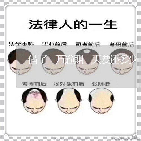 借了一万逾期一天要还多少 借了一万逾期一天要还多少