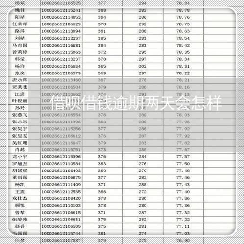 借呗借钱逾期两天会怎样/2023061952918