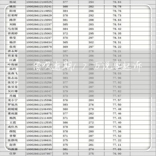 借呗逾期17万说要起诉/2023022415059 借呗逾期17万说要起诉/2023022415059