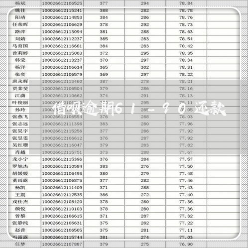 借呗逾期61-90还款 借呗逾期61-90还款