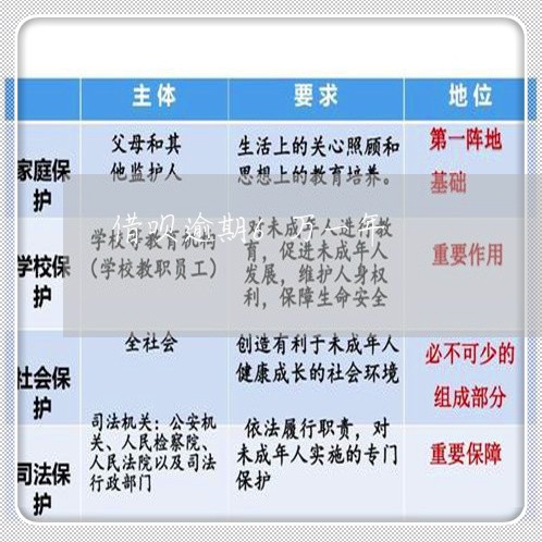 借呗逾期6万一年/2023030131535 借呗逾期6万一年/2023030131535