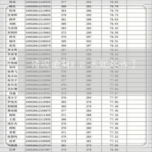 借呗逾期80天就起诉了/2023020523971