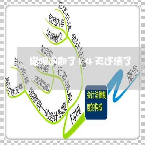 借呗逾期了14天还清了/2023022628593 借呗逾期了14天还清了/2023022628593