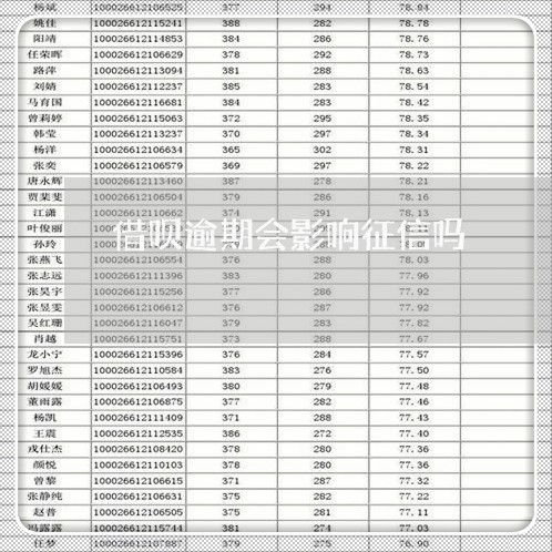 借呗逾期会影响征信吗/2023012676372