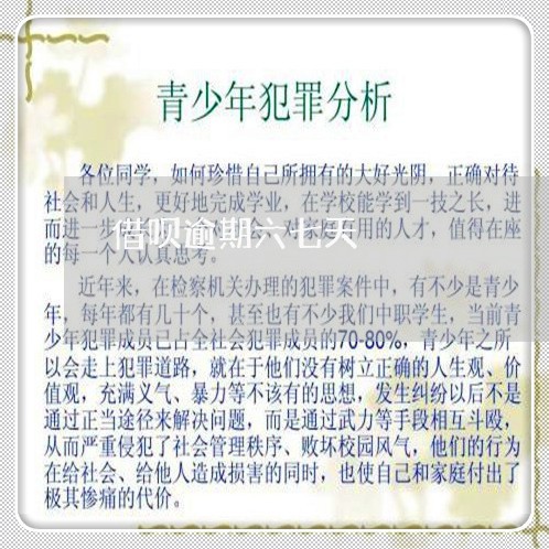 借呗逾期六七天 借呗逾期六七天