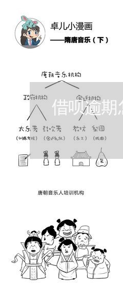 借呗逾期怎么一天罚了几千/2023020990729