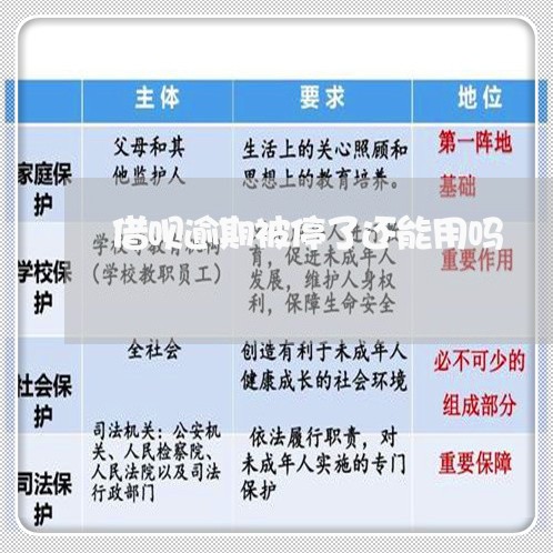 借呗逾期被停了还能用吗/2023022758293