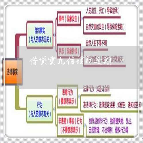 借贷宝九信理财逾期 借贷宝九信理财逾期
