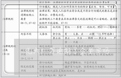 光大9万逾期了会坐牢吗 光大9万逾期了会坐牢吗