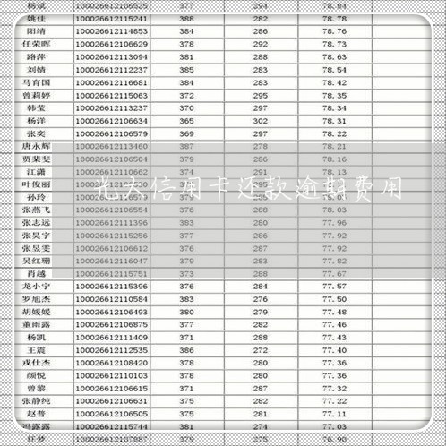 光大信用卡还款逾期费用